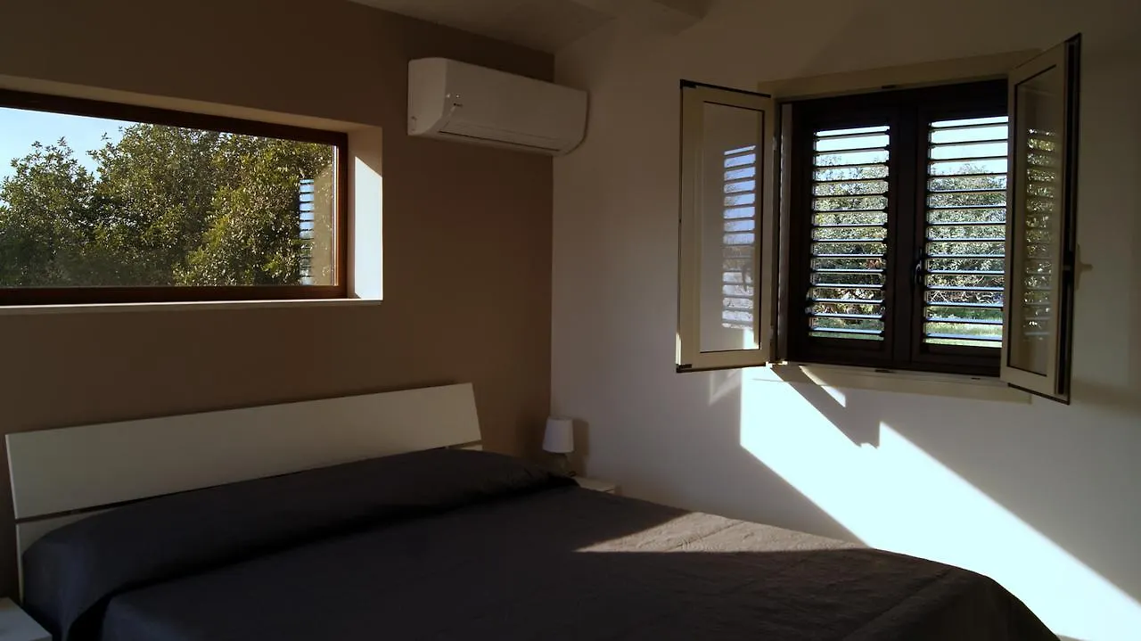 Mangiagesso B&B 莫迪卡